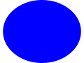Bouncy Ball